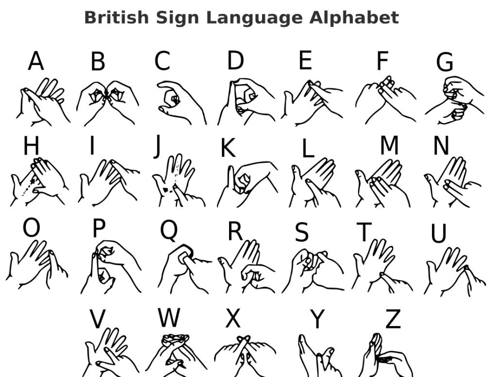 British Sign Language resources – Language Links Database